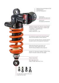 Shock Absorber M46R SUPERDUKE 1290 R 2020 - 2023