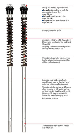 Fork Cartridge KIT F20K VERSYS 1000 2019 - 2024