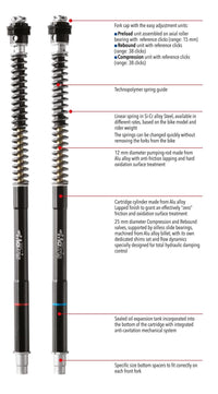 Fork Cartridge KIT F25SA GSX-S 1000 KATANA 2019 - 2024