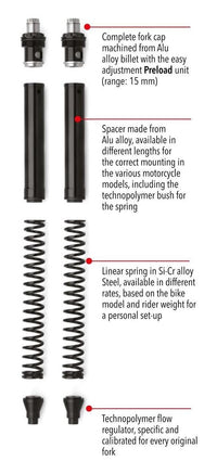 Fork Spring KIT FKE TRACER 700 2016 - 2019