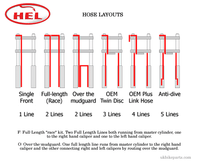 Braided Brake Lines GSX-R 750 2004 - 2005